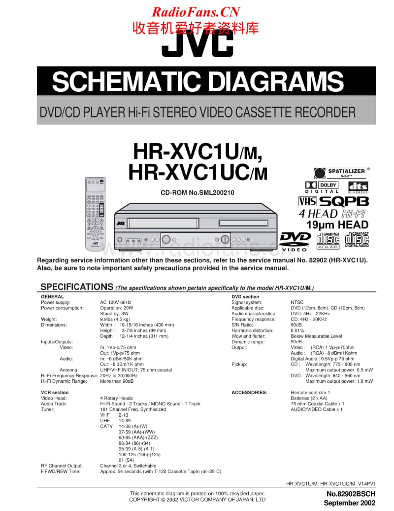 Jvc-HRXVC-1-UM-Service-Manual电路原理图.pdf_第1页