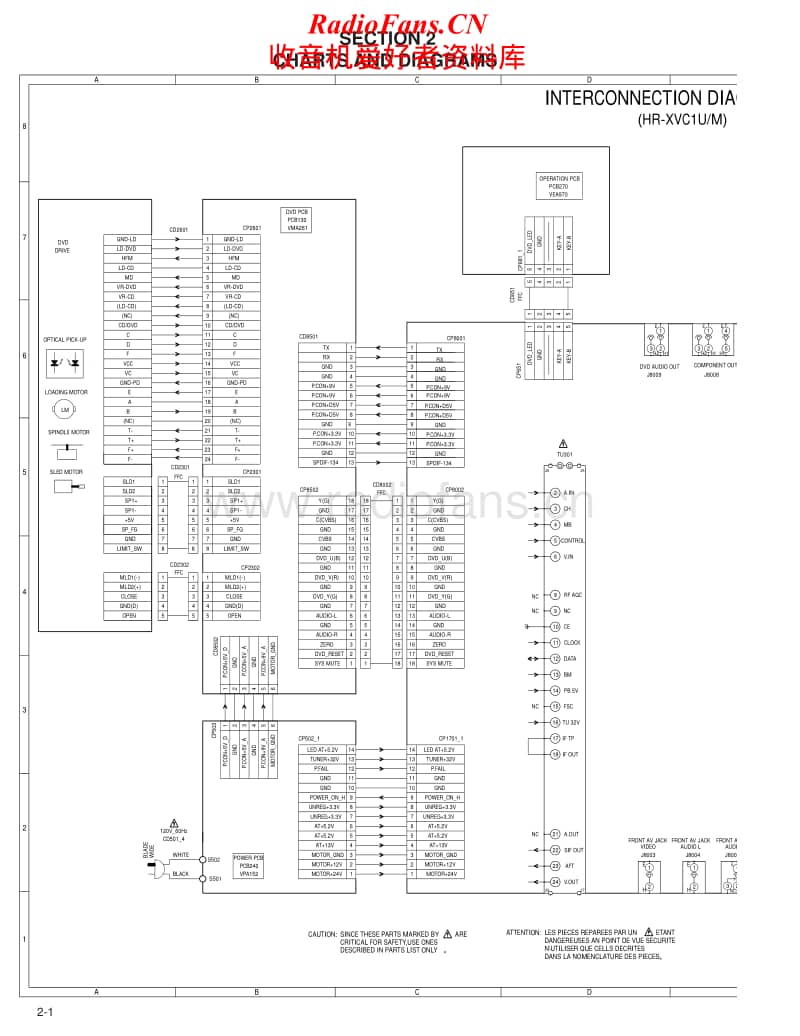 Jvc-HRXVC-1-UM-Service-Manual电路原理图.pdf_第2页