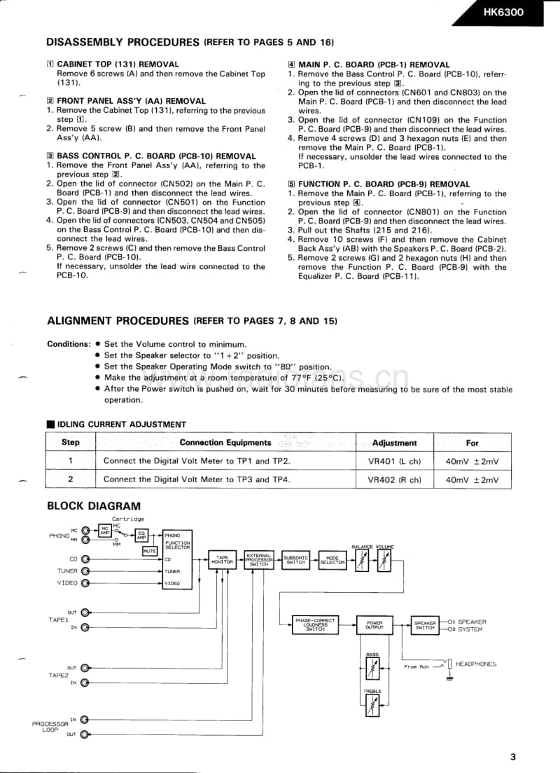 Harman-Kardon-HK-6300-Service-Manual电路原理图.pdf_第3页