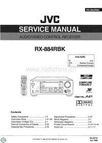Jvc-RX-884-RBK-Service-Manual电路原理图.pdf