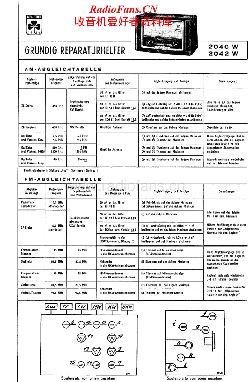 Grundig-2040-W-Service-Manual电路原理图.pdf_第1页
