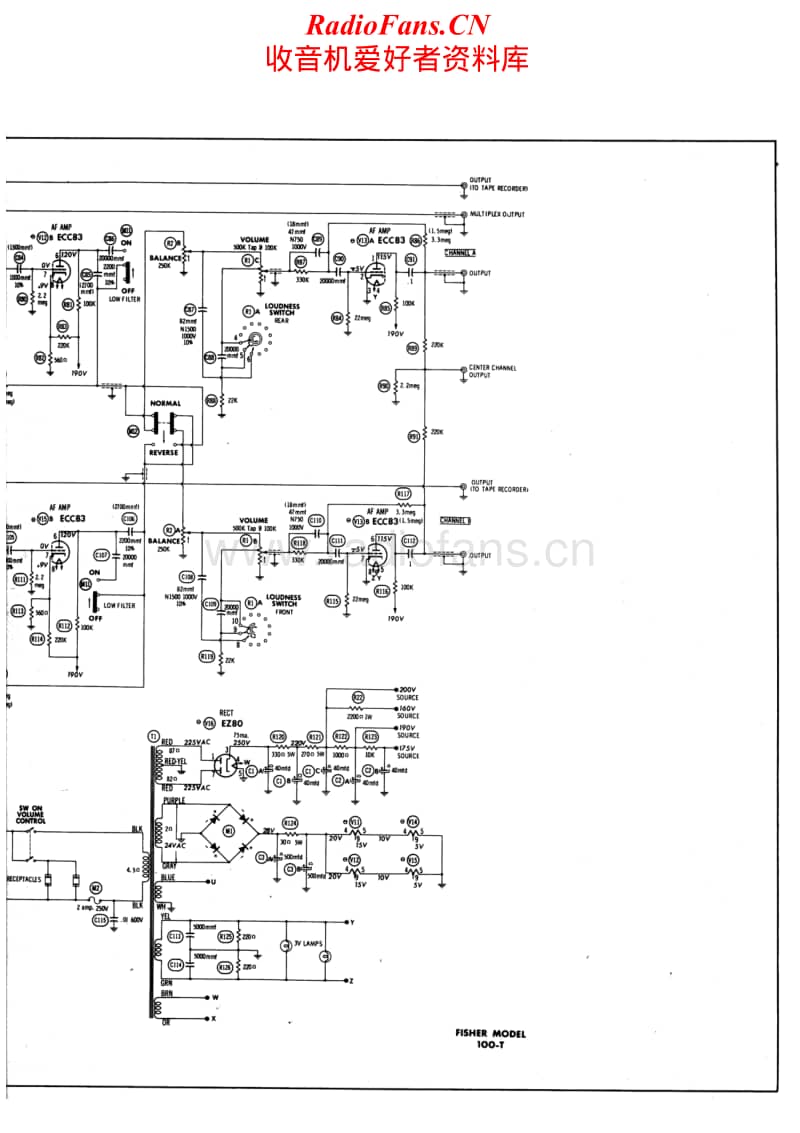 Fisher-100-T-Service-Manual电路原理图.pdf_第2页