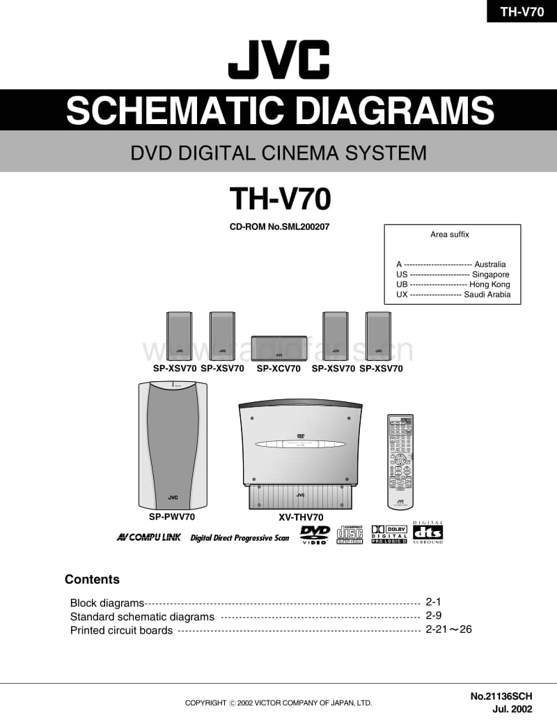 Jvc-THV-70-Schematic电路原理图.pdf_第1页