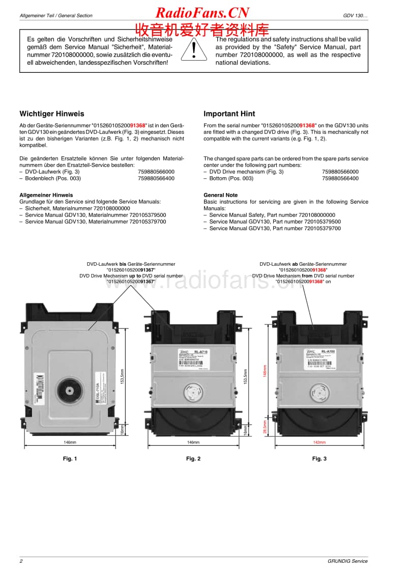 Grundig-GDV-130-Service-Manual-3电路原理图.pdf_第2页