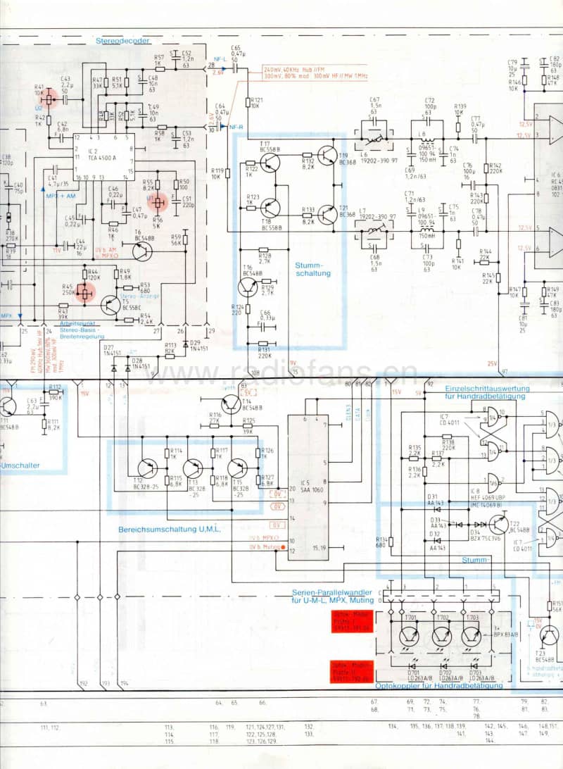 Grundig-T-5000-Schematic电路原理图.pdf_第1页