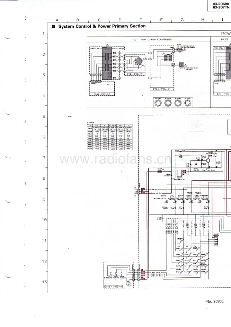 Jvc-RX-206-BK-Schematic电路原理图.pdf_第3页