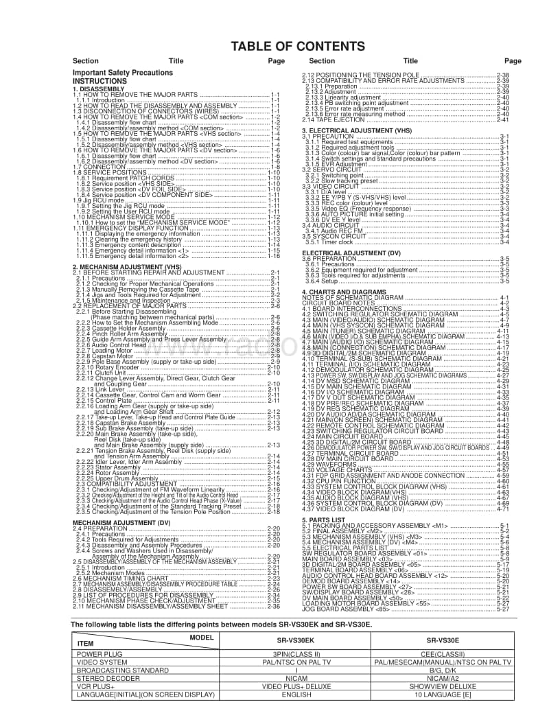 Jvc-SRVS-30-EK-Service-Manual电路原理图.pdf_第3页