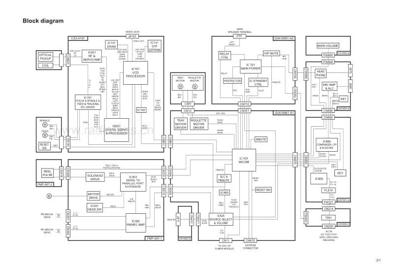 Jvc-MXSK-1-Schematic电路原理图.pdf_第3页