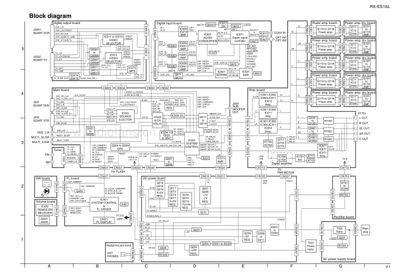 Jvc-RXES-1-SL-Schematic电路原理图.pdf_第3页