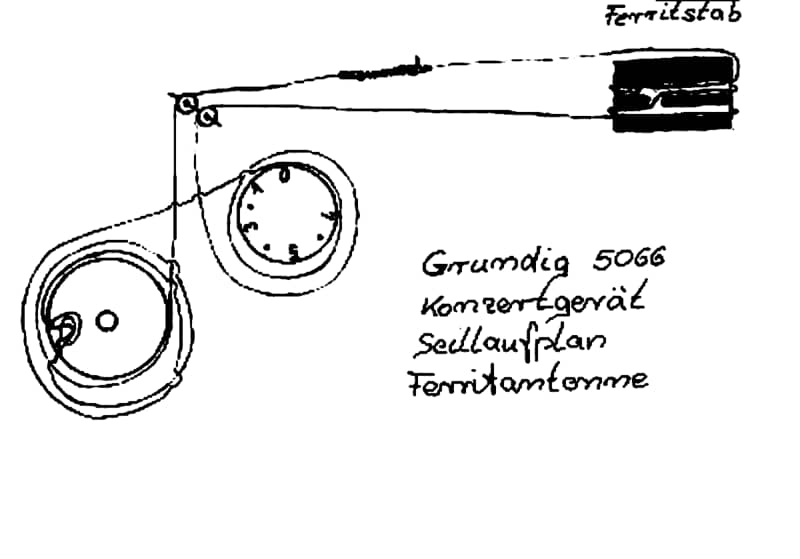 Grundig-5066-Service-Manual电路原理图.pdf_第3页