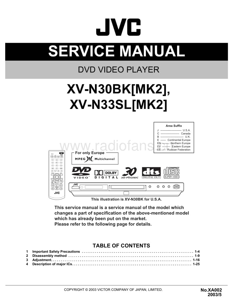 Jvc-XVN-33-SL-Service-Manual电路原理图.pdf_第1页