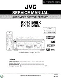 Jvc-RX-7012-RSL-Service-Manual电路原理图.pdf
