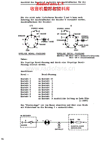 Grundig-Decoder-4-Schematic电路原理图.pdf