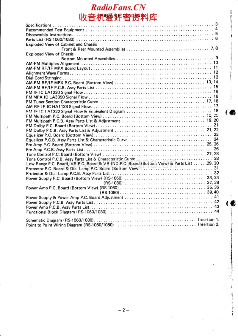 Fisher-RS-1060-Service-Manual电路原理图.pdf_第2页