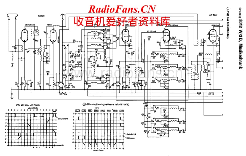 Grundig-8042-W-3-D-Schematic电路原理图.pdf_第1页