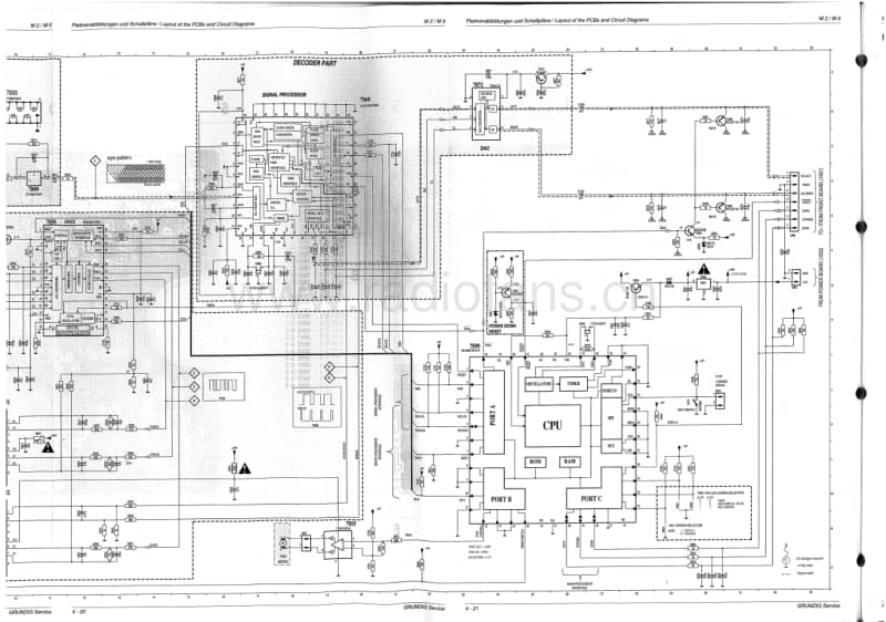 Grundig-M-2-Schematic电路原理图.pdf_第3页