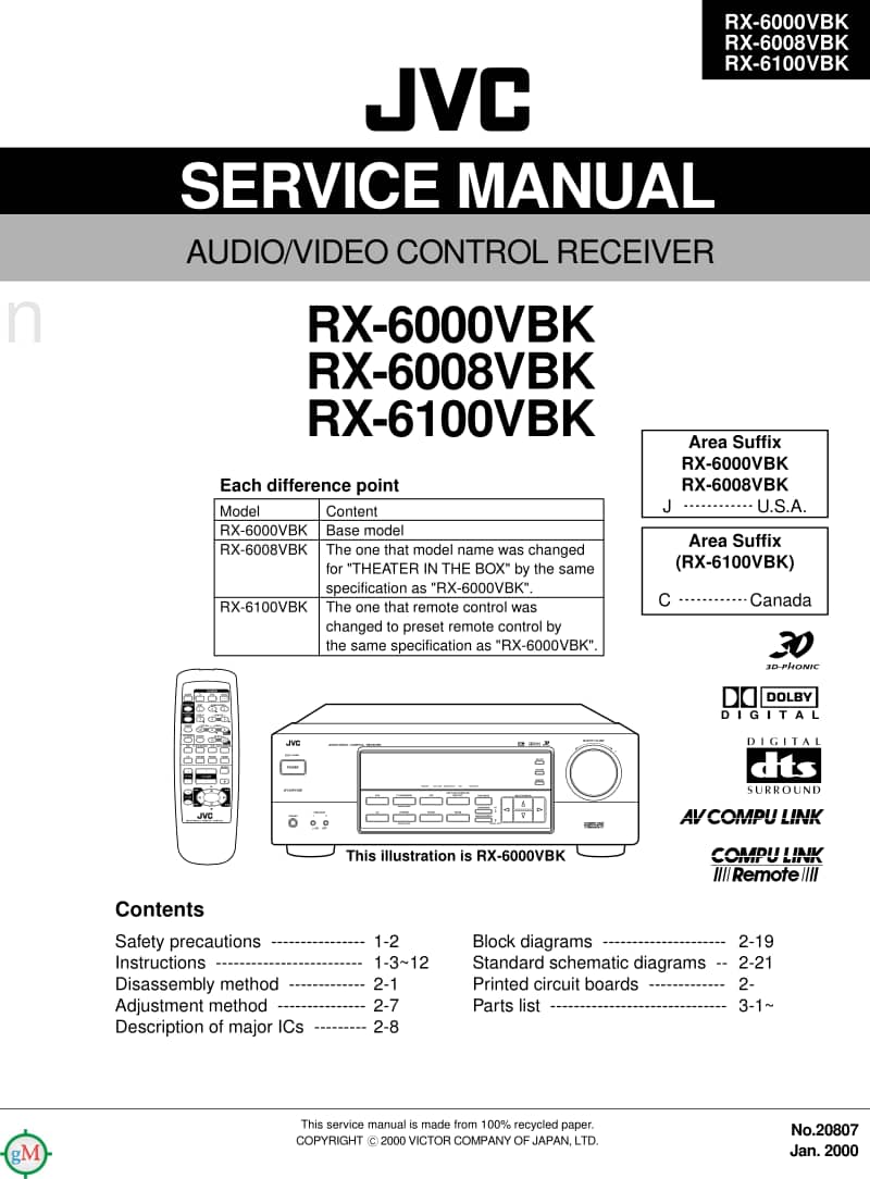Jvc-RX-6000-VBK-Service-Manual电路原理图.pdf_第1页