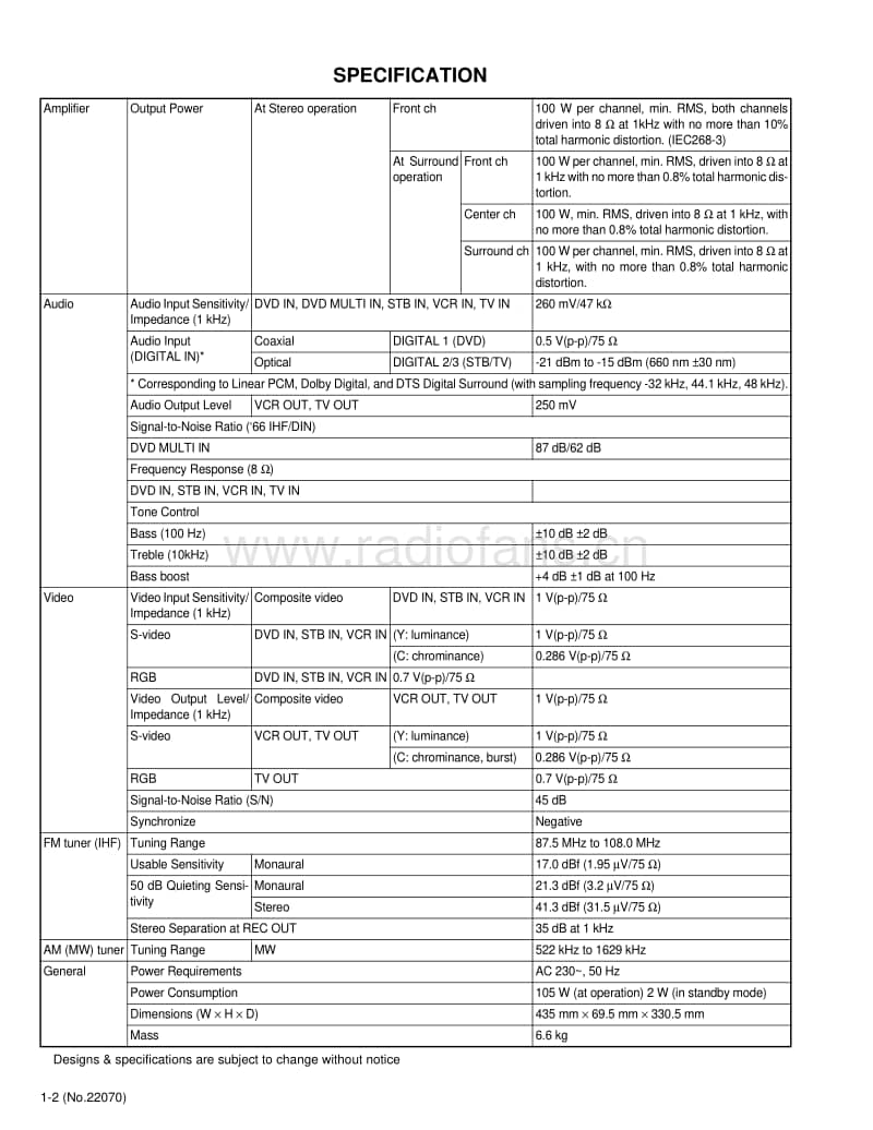 Jvc-RXES-1-SL-Service-Manual电路原理图.pdf_第2页