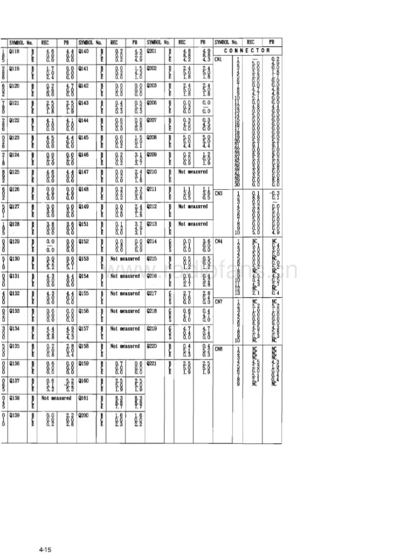 Jvc-BR-SAR200-E-Service-Manual-Part-3电路原理图.pdf_第3页