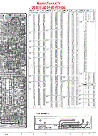 Jvc-BR-SAR200-E-Service-Manual-Part-3电路原理图.pdf