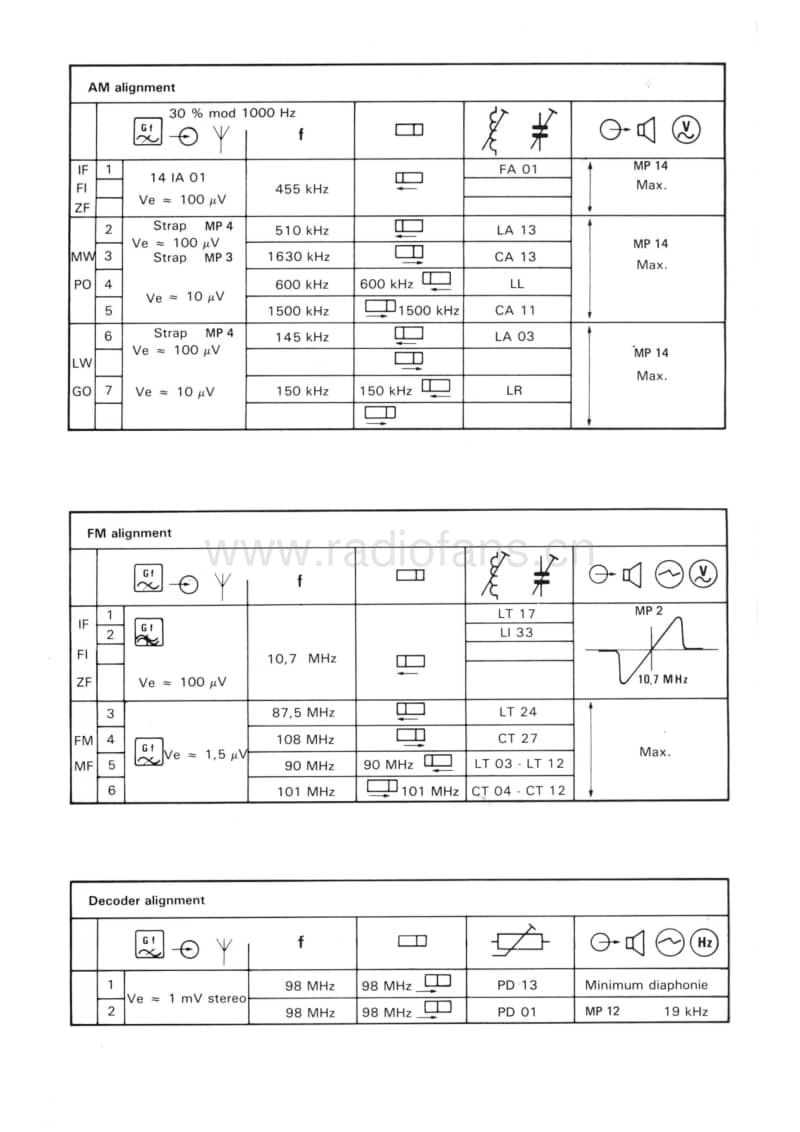 Continental-Edison-TU-3032-Service-Manual电路原理图.pdf_第3页