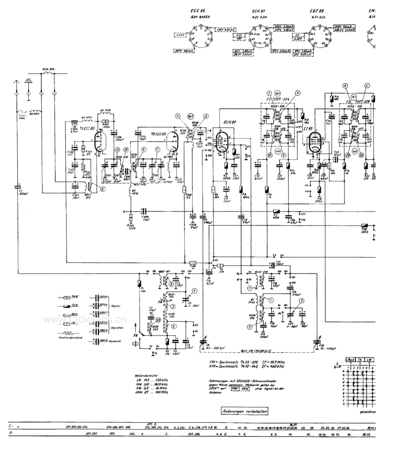 Grundig-5097-Service-Manual电路原理图.pdf_第3页