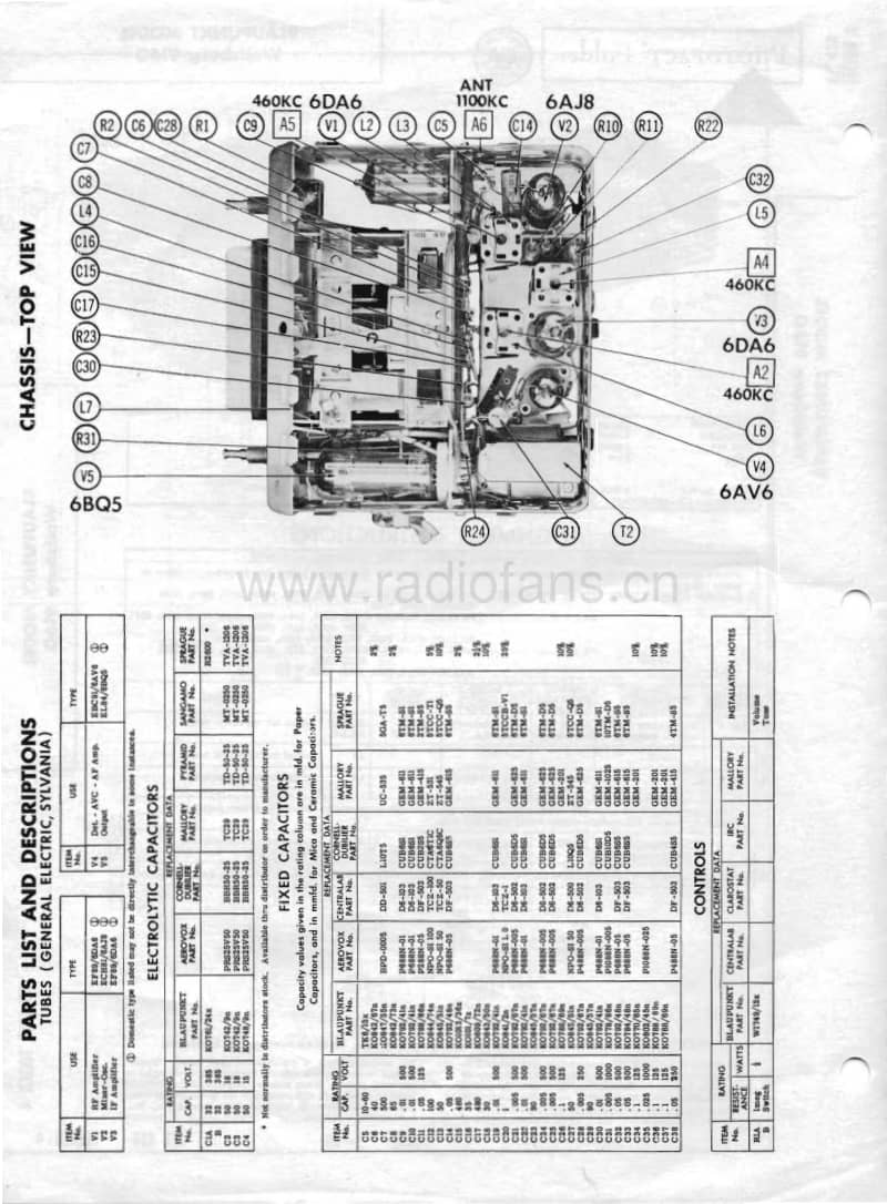 Blaupunkt-Wolfsburg-9160-Service-Manual电路原理图.pdf_第2页