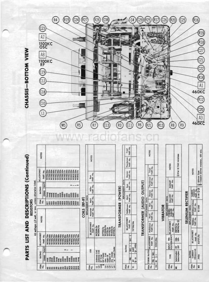 Blaupunkt-Wolfsburg-9160-Service-Manual电路原理图.pdf_第3页