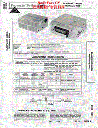 Blaupunkt-Wolfsburg-9160-Service-Manual电路原理图.pdf