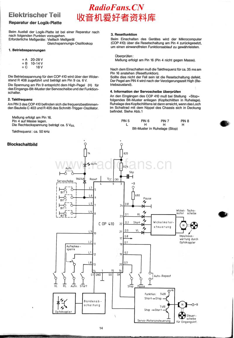 Grundig-CB-2000-Service-Manual电路原理图.pdf_第2页