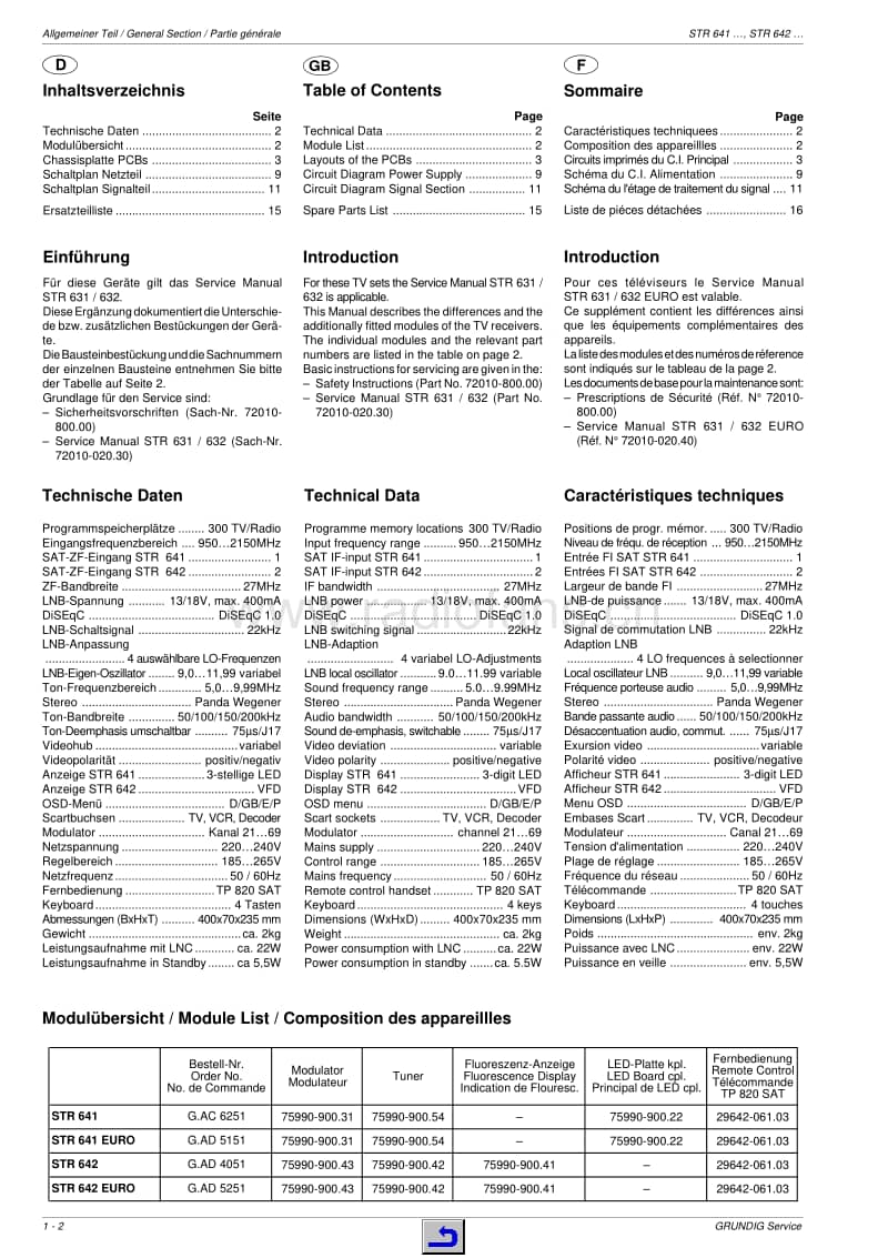 Grundig-STR-642-Service-Manual电路原理图.pdf_第2页