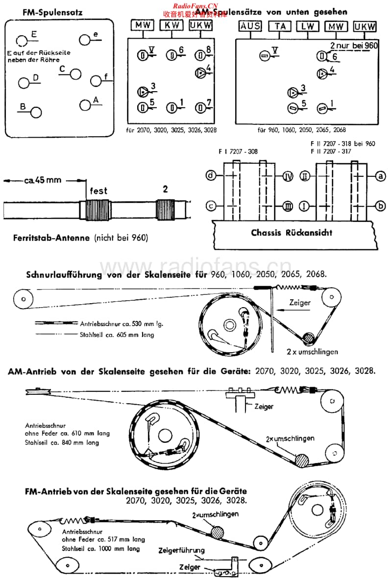 Grundig-2050-Service-Manual电路原理图.pdf_第2页
