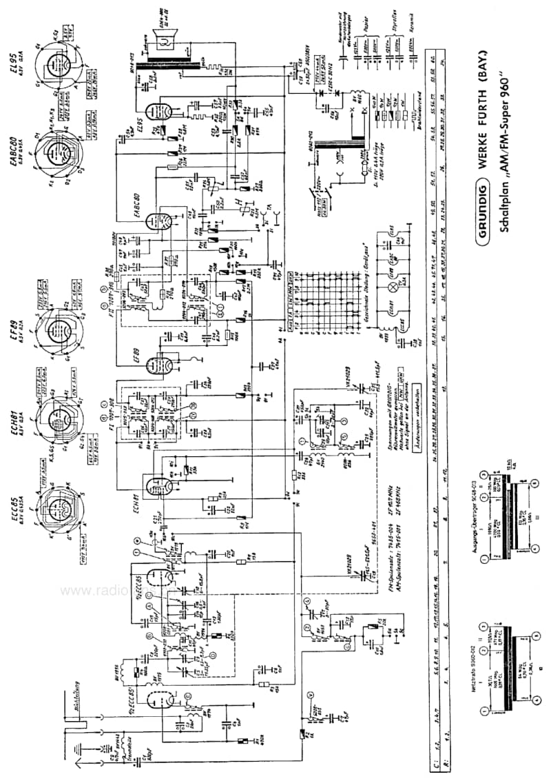 Grundig-2050-Service-Manual电路原理图.pdf_第3页