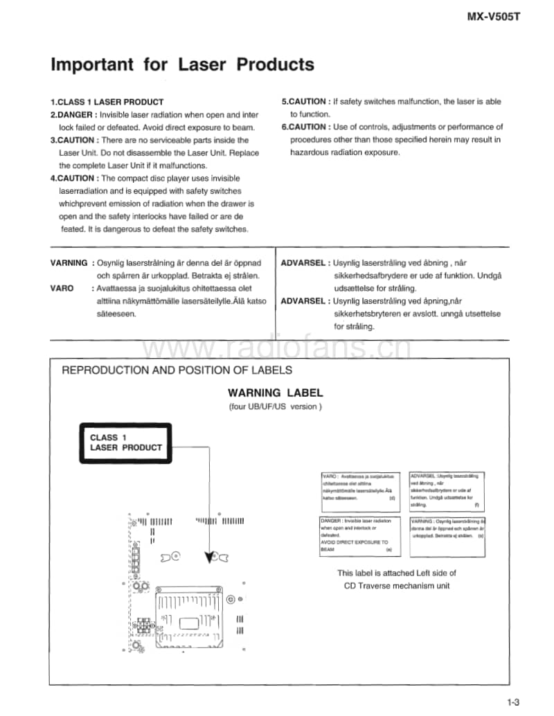 Jvc-MXV-505-T-Service-Manual电路原理图.pdf_第3页