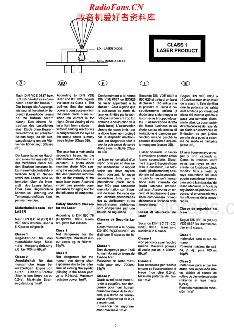 Grundig-CD-8150-Service-Manual电路原理图.pdf_第2页