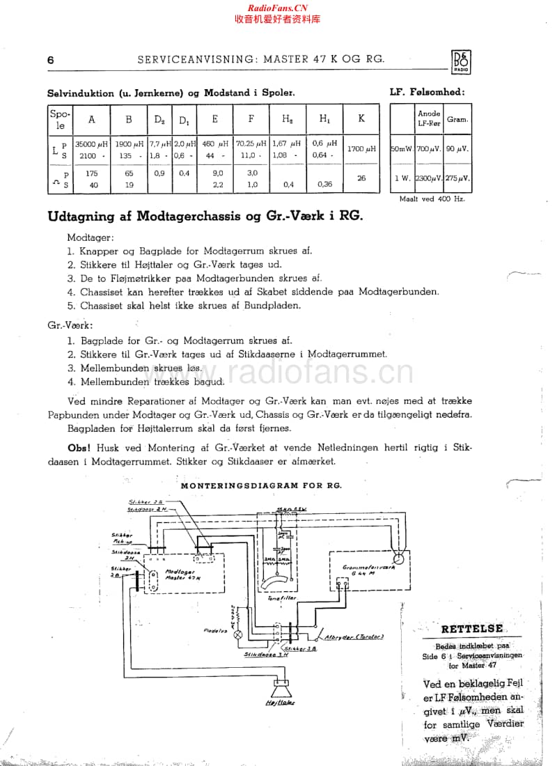 Bang-Olufsen-MASTER-47-K-Schematic电路原理图.pdf_第1页