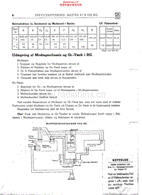 Bang-Olufsen-MASTER-47-K-Schematic电路原理图.pdf