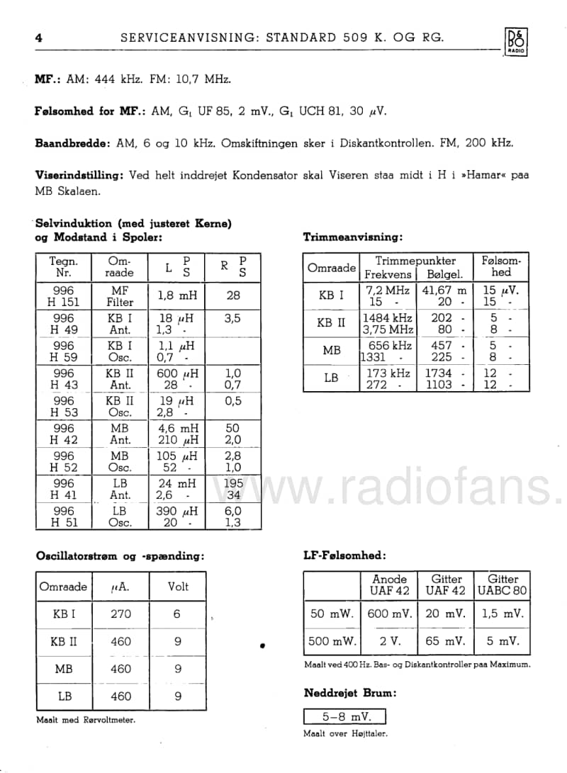 Bang-Olufsen-STANDARD-509-K-Service-Manual电路原理图.pdf_第2页