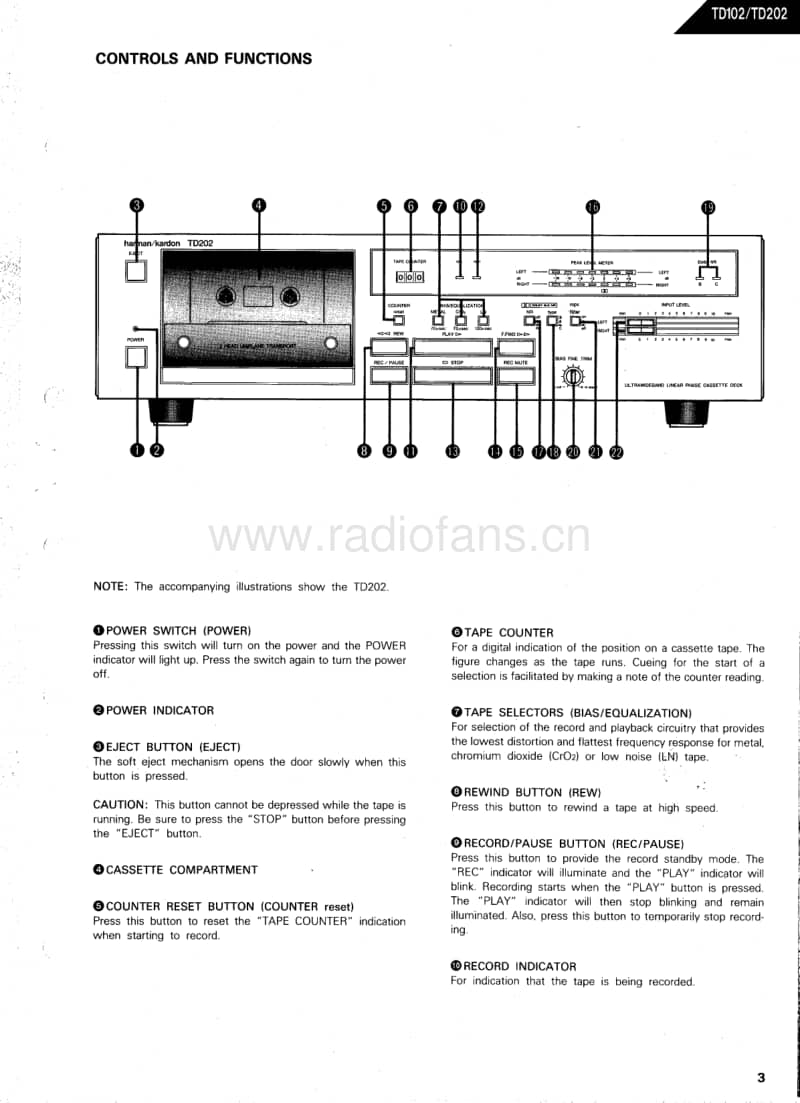 Harman-Kardon-TD-102-Service-Manual电路原理图.pdf_第3页