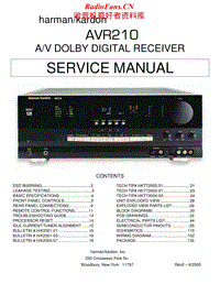 Harman-Kardon-AVR-210-Service-Manual电路原理图.pdf