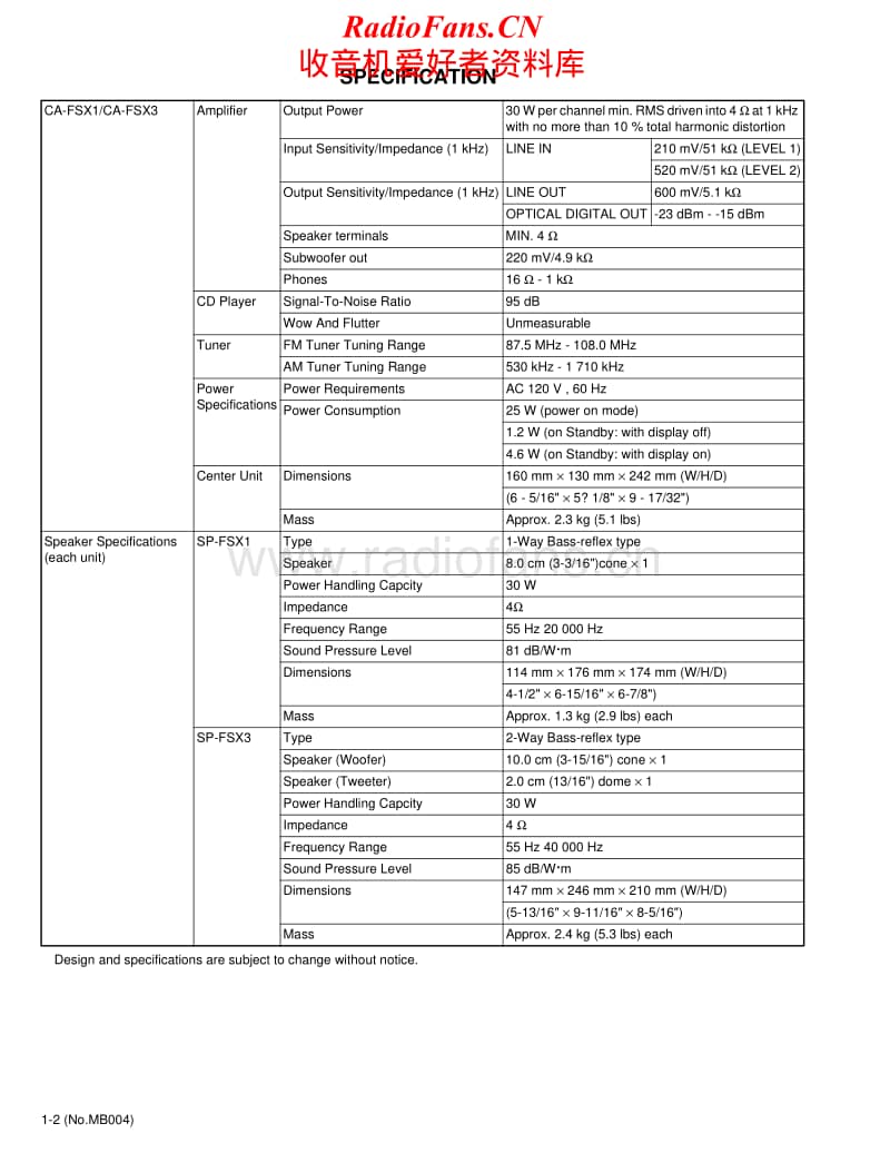 Jvc-FSX-1-Service-Manual电路原理图.pdf_第2页