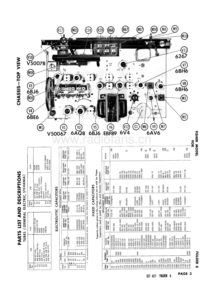 Fisher-90-R-Service-Manual-2电路原理图.pdf_第3页