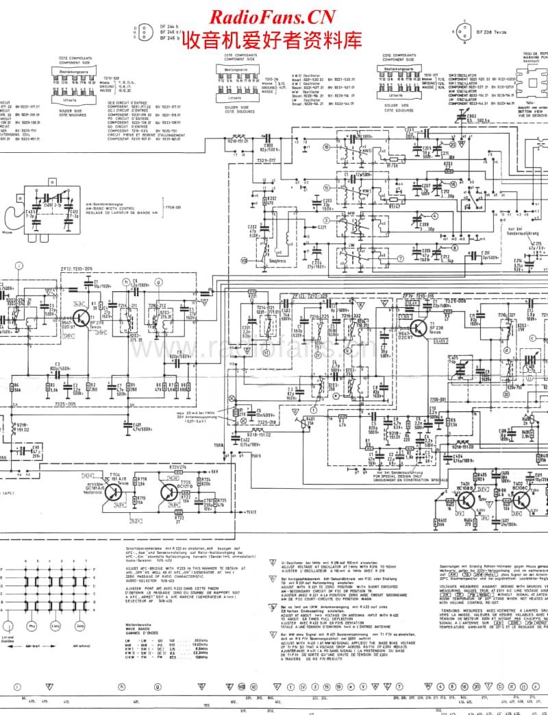 Grundig-CS-RTV-Studio-650-Schematics电路原理图.pdf_第2页