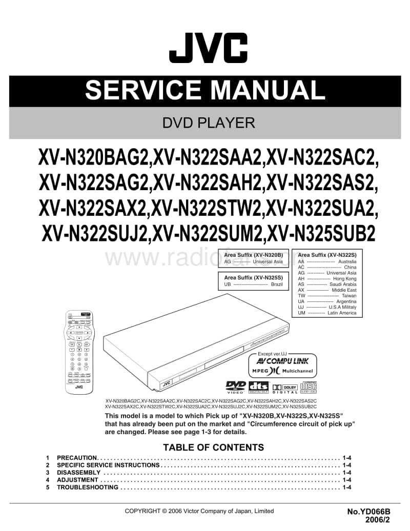 Jvc-XVN-320-Service-Manual电路原理图.pdf_第1页