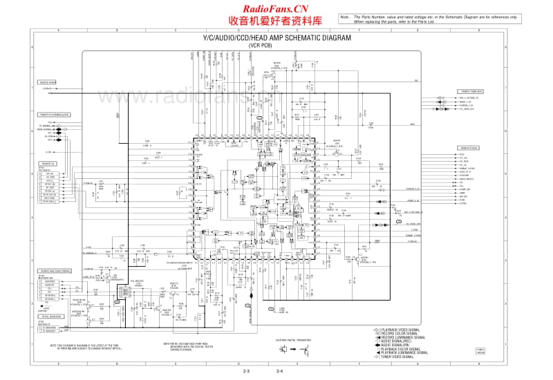 Jvc-HRXVC-25-U-Schematic电路原理图.pdf_第2页