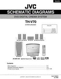 Jvc-THV-70-Service-Manual电路原理图.pdf