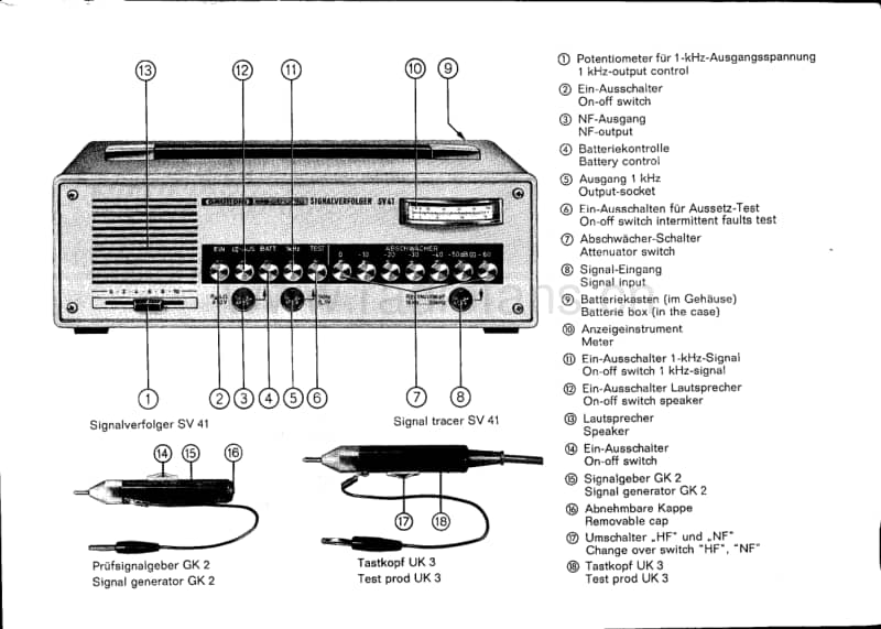Grundig-SV-41-Service-Manual电路原理图.pdf_第2页