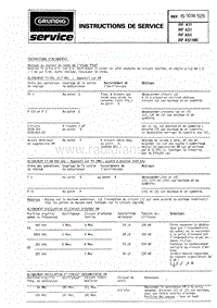 Grundig-RF-431-Service-Manual电路原理图.pdf