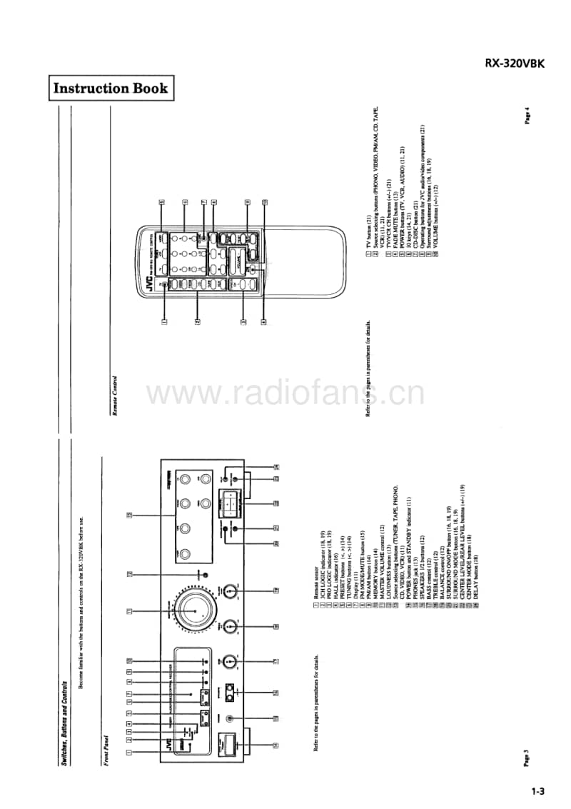 Jvc-RX-320-VBK-Service-Manual电路原理图.pdf_第3页