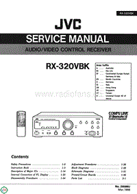 Jvc-RX-320-VBK-Service-Manual电路原理图.pdf